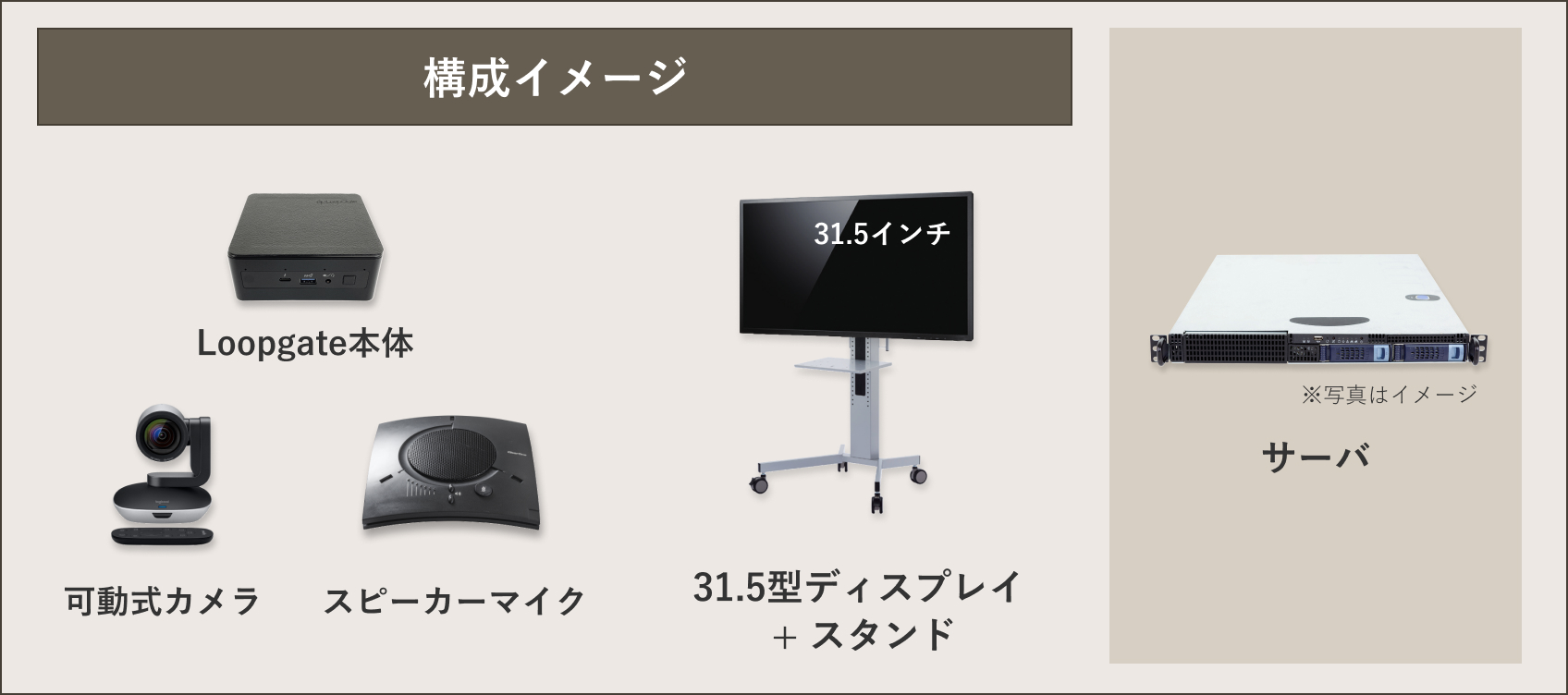 構成イメージ